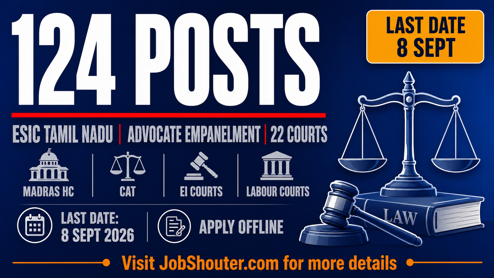 ESIC Tamil Nadu Advocate Empanelment 2026 for 124 posts