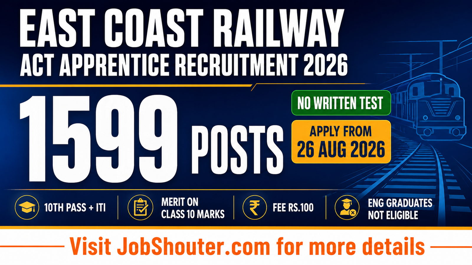 East Coast Railway Apprentice Recruitment 2026