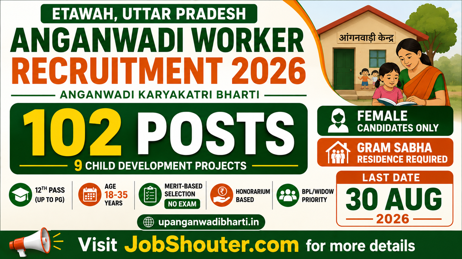 Etawah Anganwadi Worker Recruitment 2026