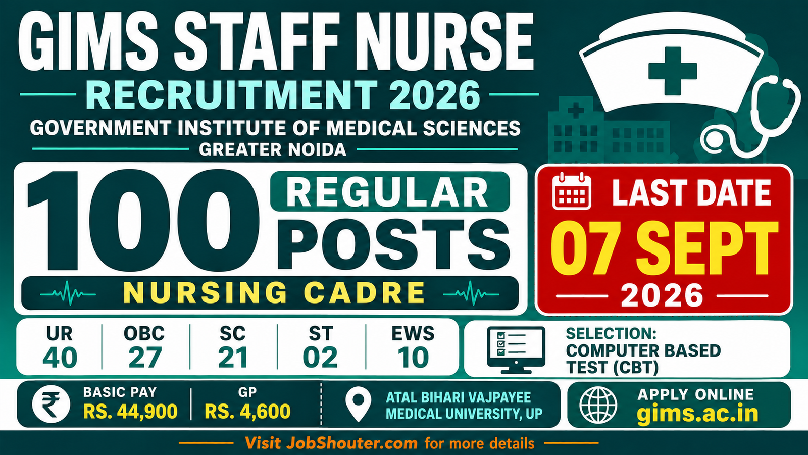 GIMS STAFF NURSE RECRUITMENT 2026