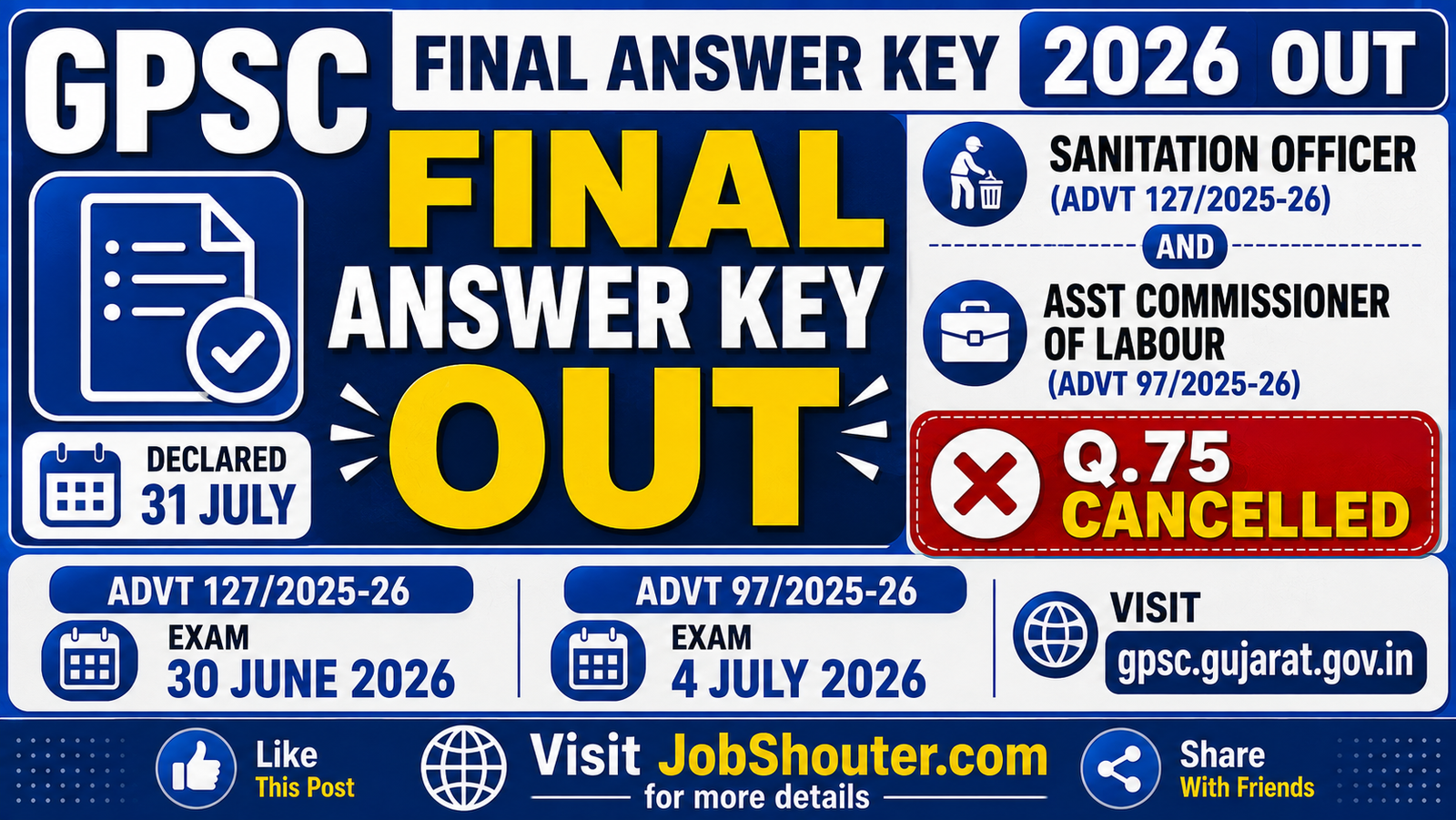 GPSC FINAL ANSWER KEY 2026 OUT SANITATION OFFICER