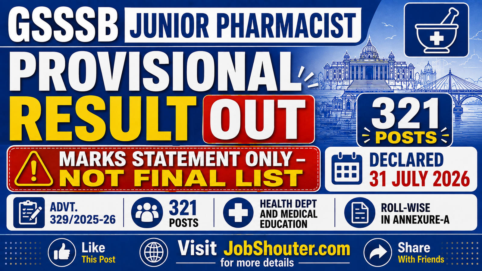 GSSSB JUNIOR PHARMACIST PROVISIONAL RESULT 2026 OUT