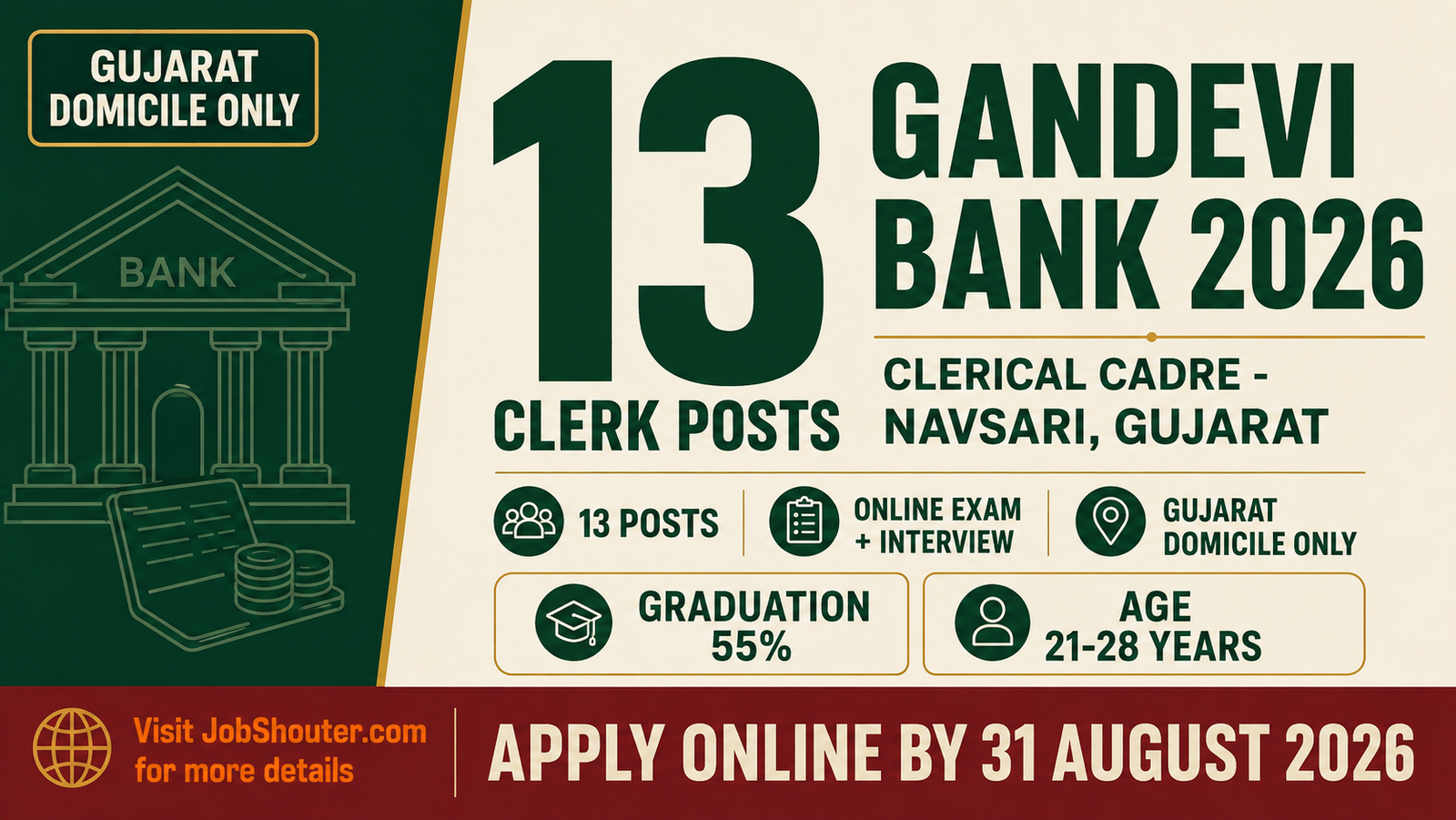 Gandevi Bank 2026 recruitment