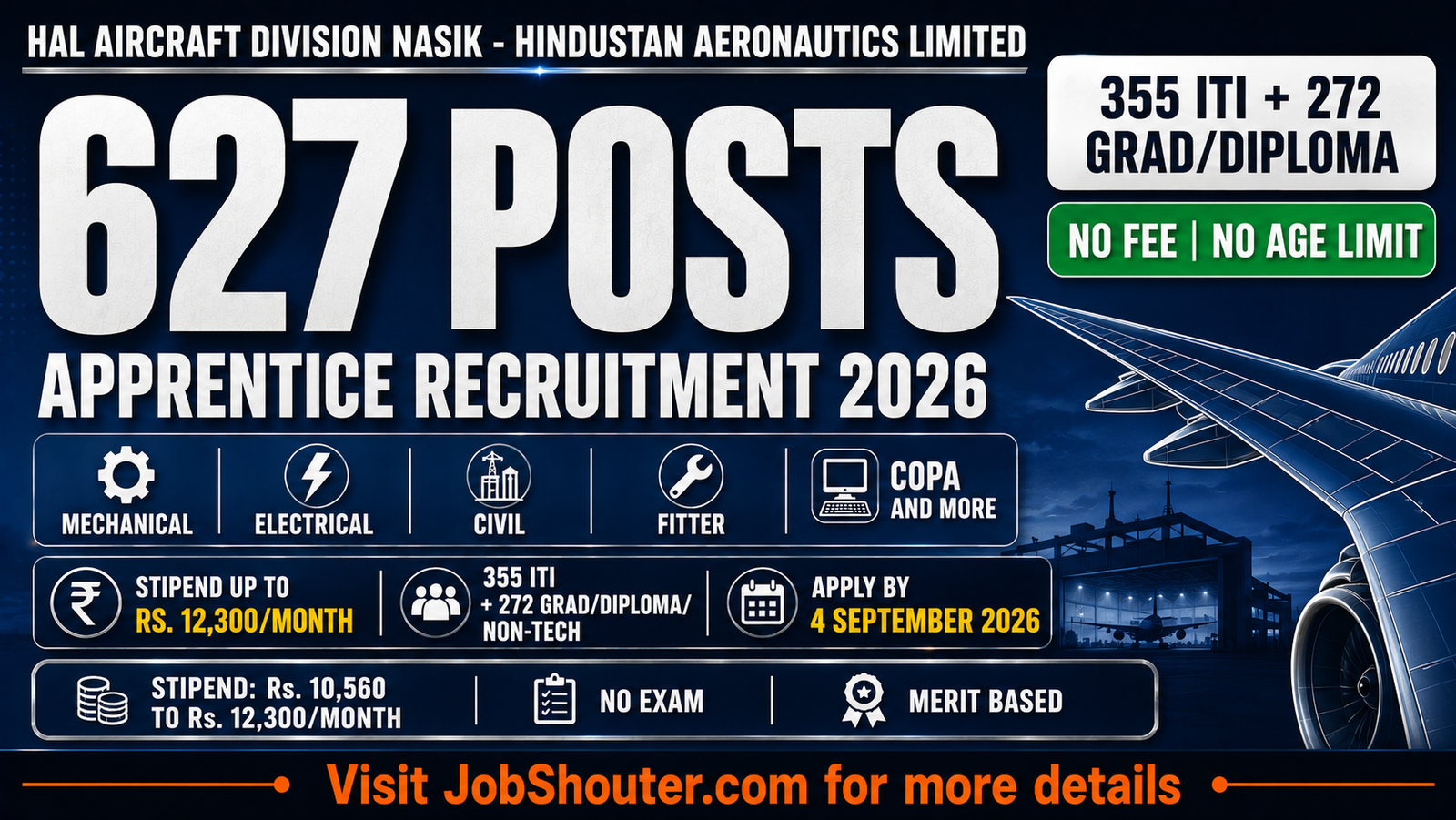 HAL NASIK APPRENTICE RECRUITMENT 2026