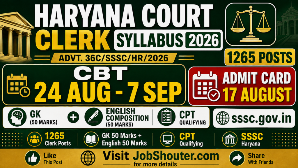 Haryana Court Clerk Syllabus 2026 - Exam Pattern, CBT Dates and ...