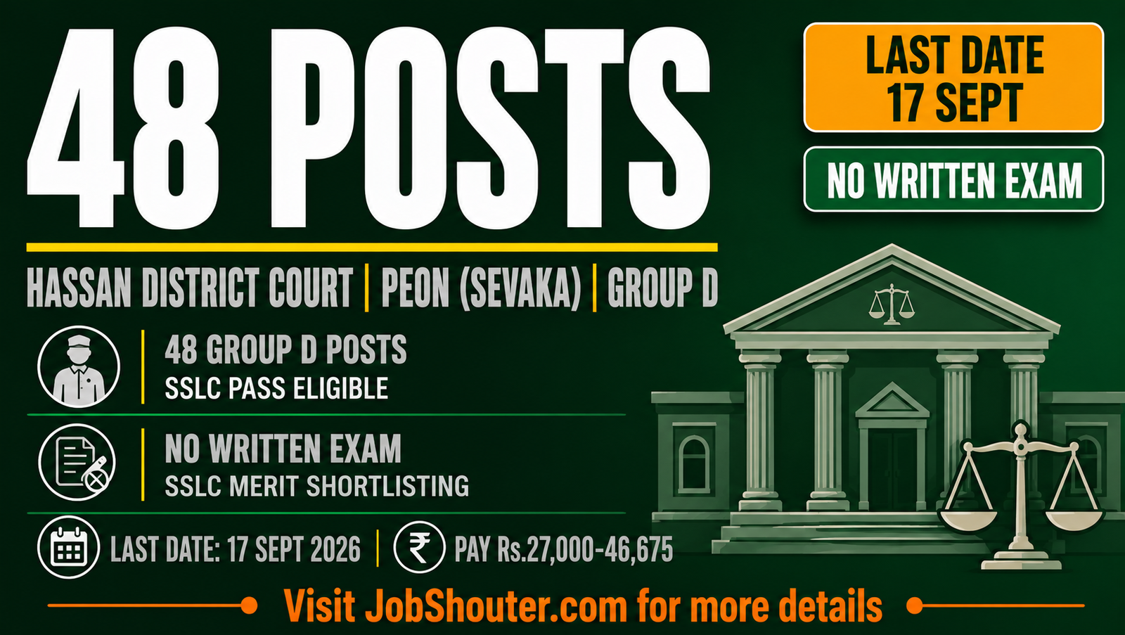 Hassan District Court Peon Recruitment 2026, Hassan District Court Recruitment 2026, Karnataka District Court Peon Jobs 2026, Hassan Sevaka Recruitment 2026, Karnataka Judiciary Group D Jobs 2026, 10th Pass Government Jobs Karnataka 2026, hassan.dcourts.gov.in Recruitment 2026, Karnataka Court Attender Recruitment 2026