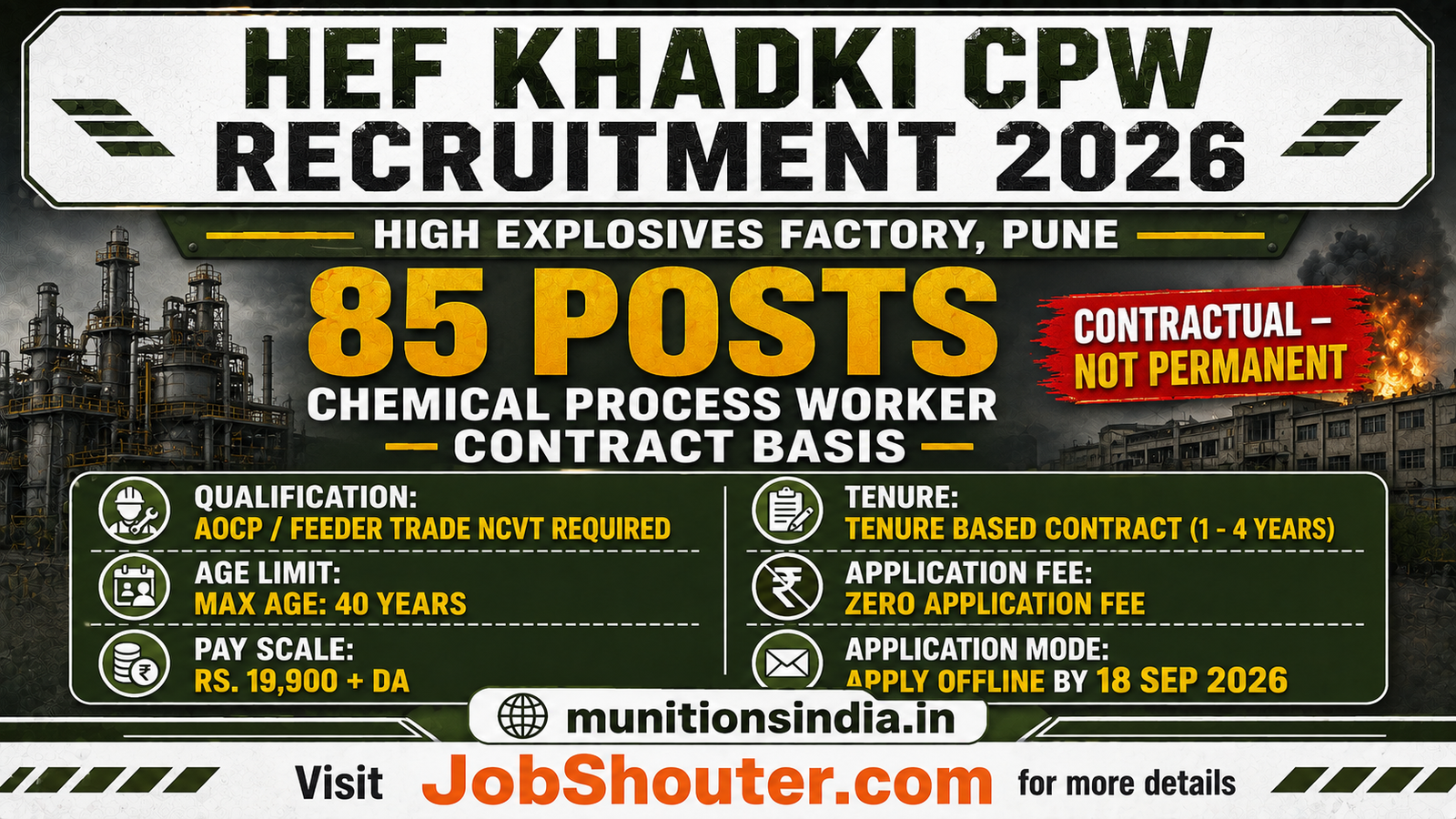 HEF Khadki CPW Recruitment 2026