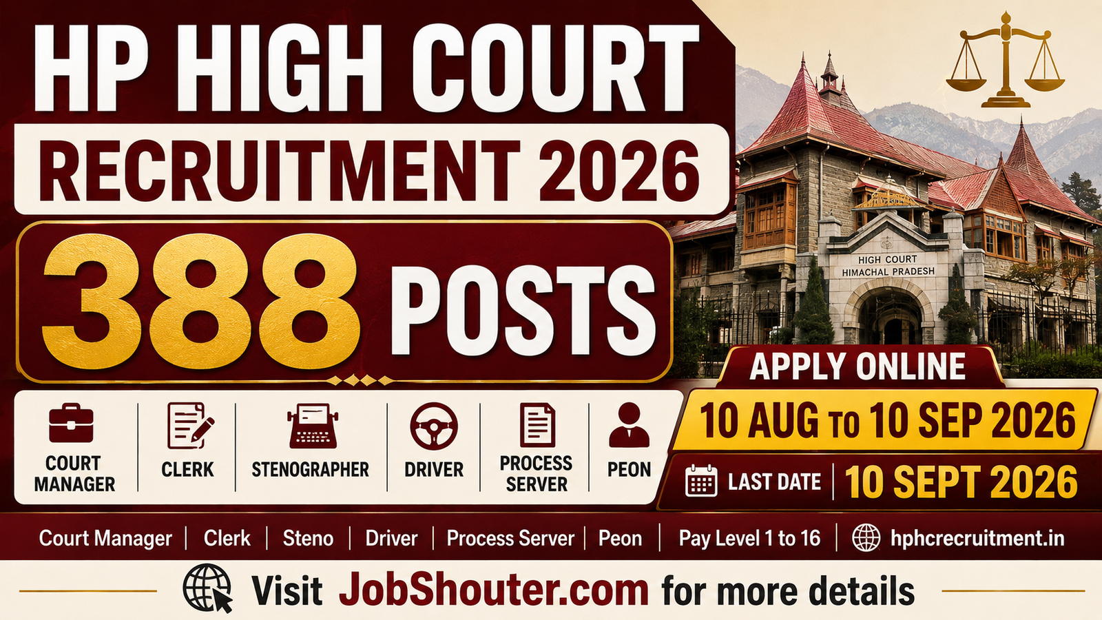 HP High Court Recruitment 2026 - 388 posts