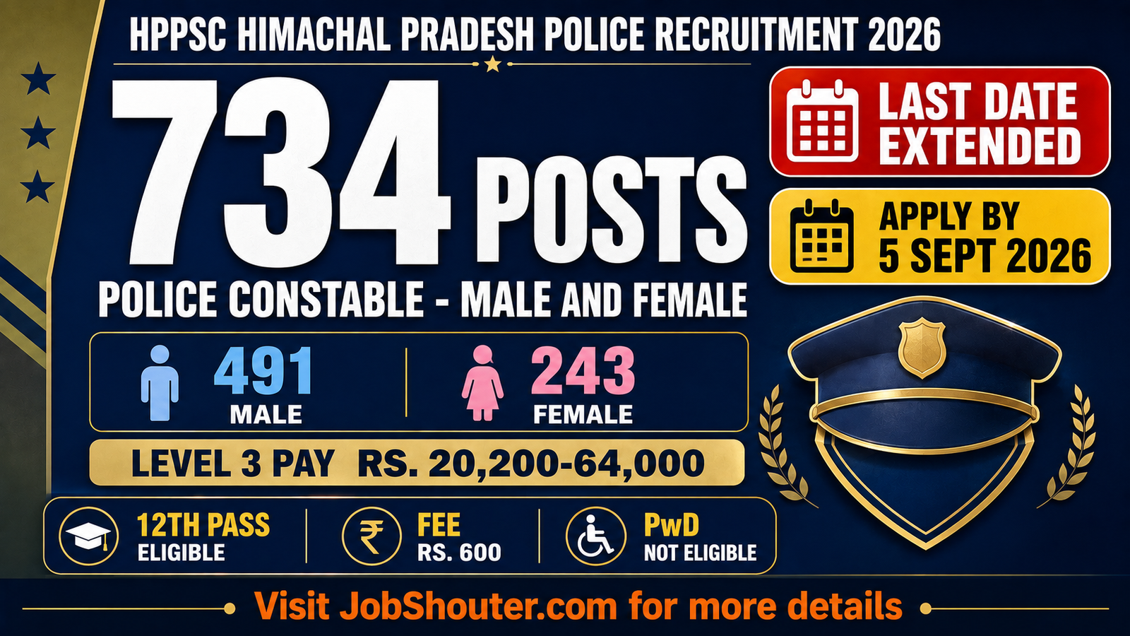 HPPSC Police Constable Recruitment 2026 - 734 Posts