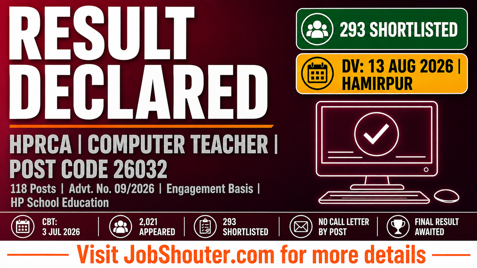 HPRCA Computer Teacher Result 2026