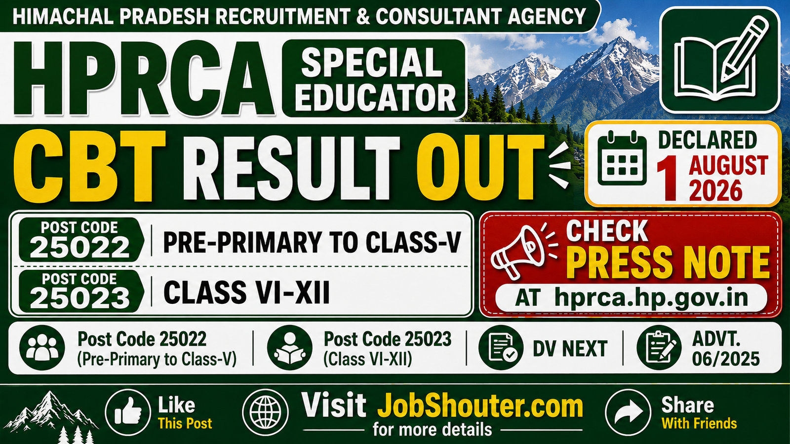 HPRCA SPECIAL EDUCATOR CBT RESULT 2026 OUT