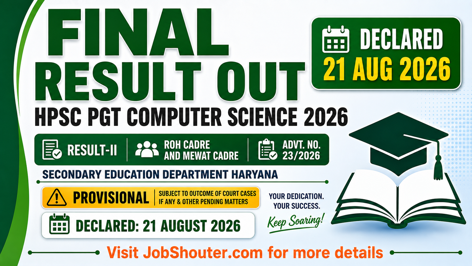 HPSC PGT COMPUTER SCIENCE FINAL RESULT 2026 OUT