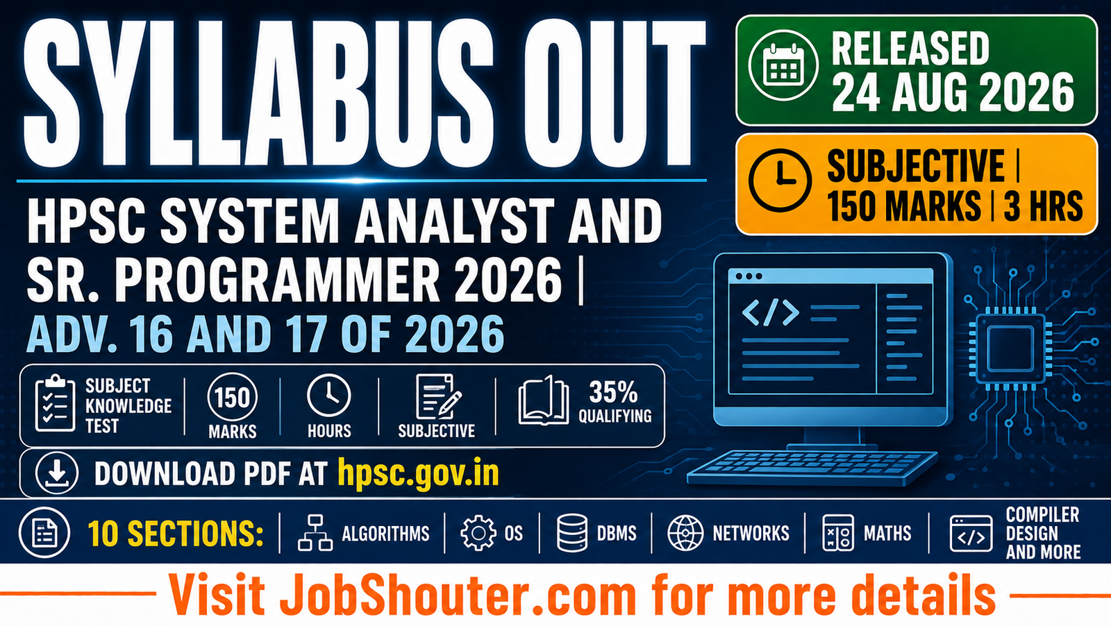 HPSC System Analyst Syllabus 2026