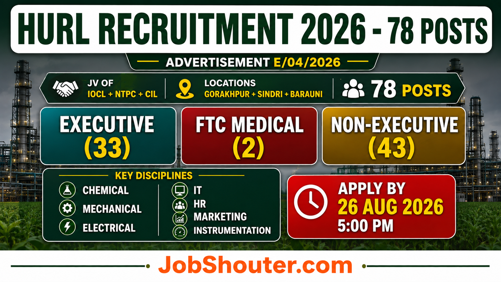 HURL Recruitment 2026 - 78 Posts