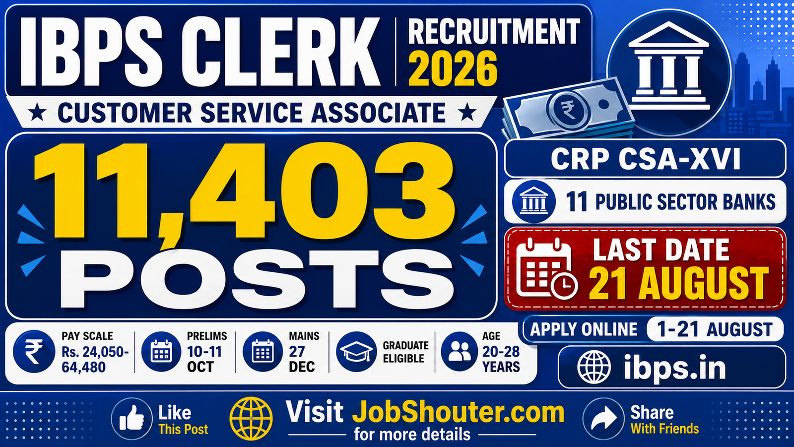 IBPS CLERK RECRUITMENT 2026