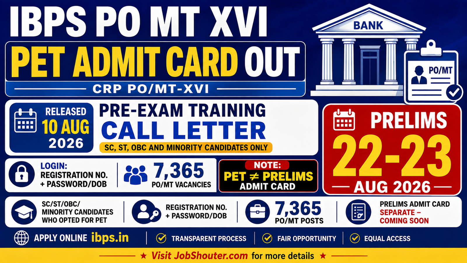IBPS PO MT XVI PET Admit Card 2026 Out