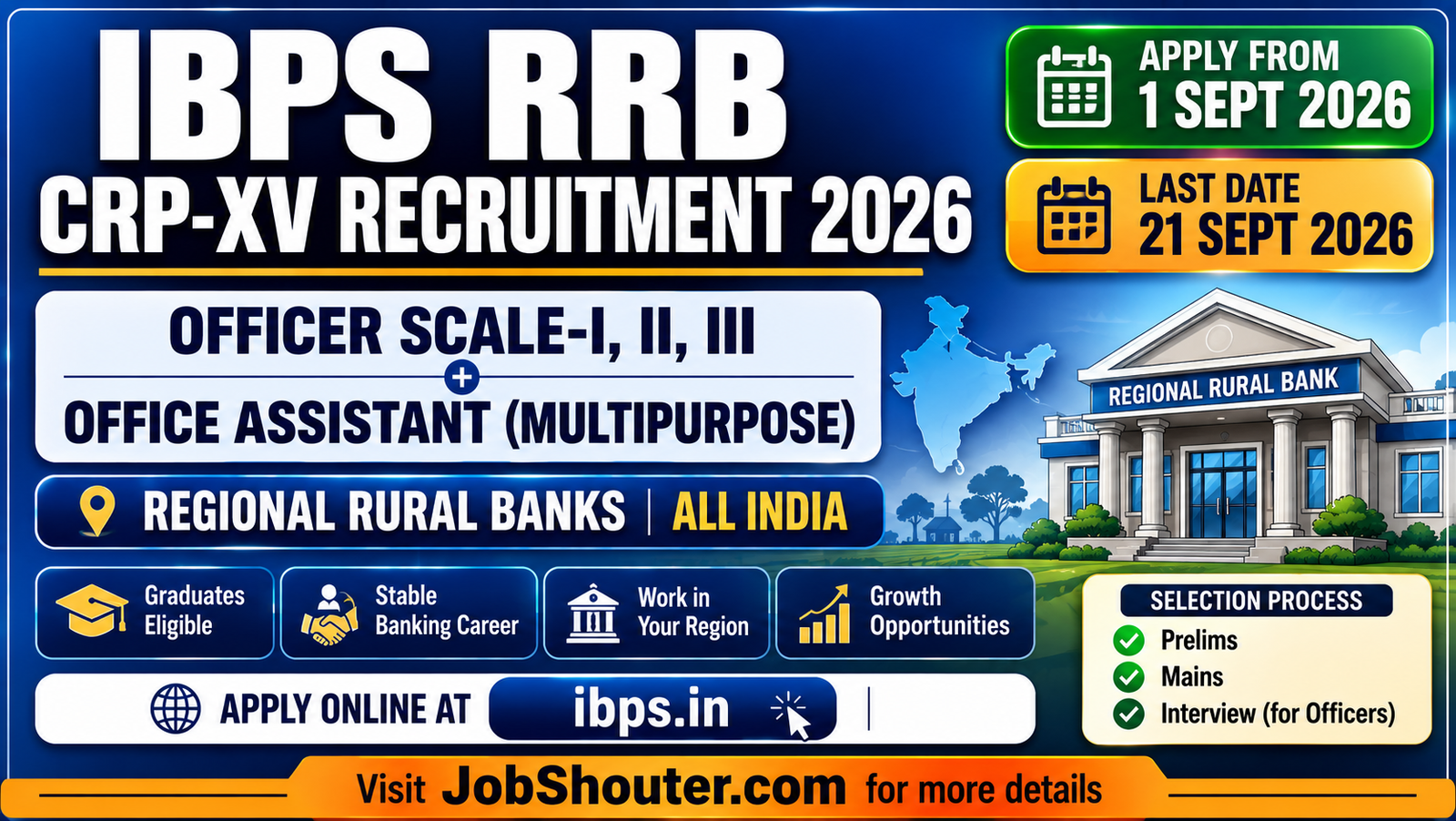 IBPS RRB CRP XV Recruitment 2026, IBPS RRB Officer Recruitment 2026, IBPS RRB Office Assistant 2026, IBPS RRB Scale I II III 2026, ibps.in RRB Recruitment 2026, Regional Rural Bank Jobs 2026, IBPS RRB Apply Online 2026, CRP RRBs XV 2026 Notification