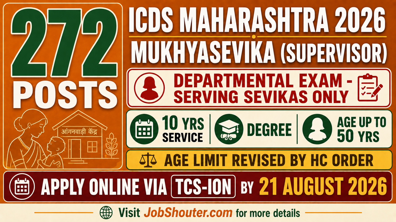 ICDS MAHARASHTRA MUKHYASEVIKA RECRUITMENT 2026