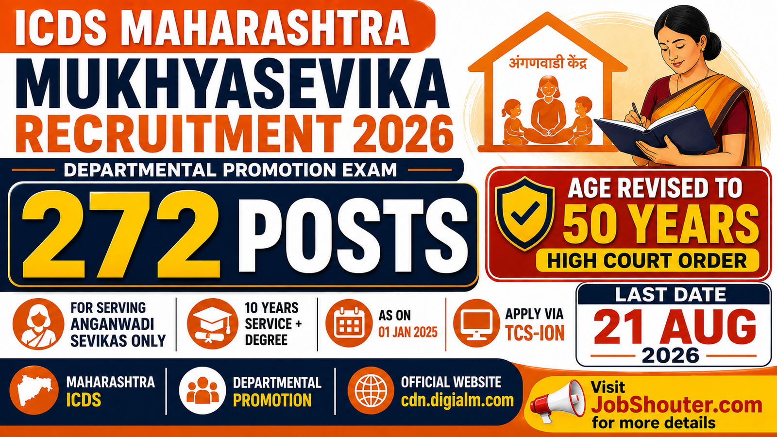 ICDS MAHARASHTRA MUKHYASEVIKA RECRUITMENT 2026