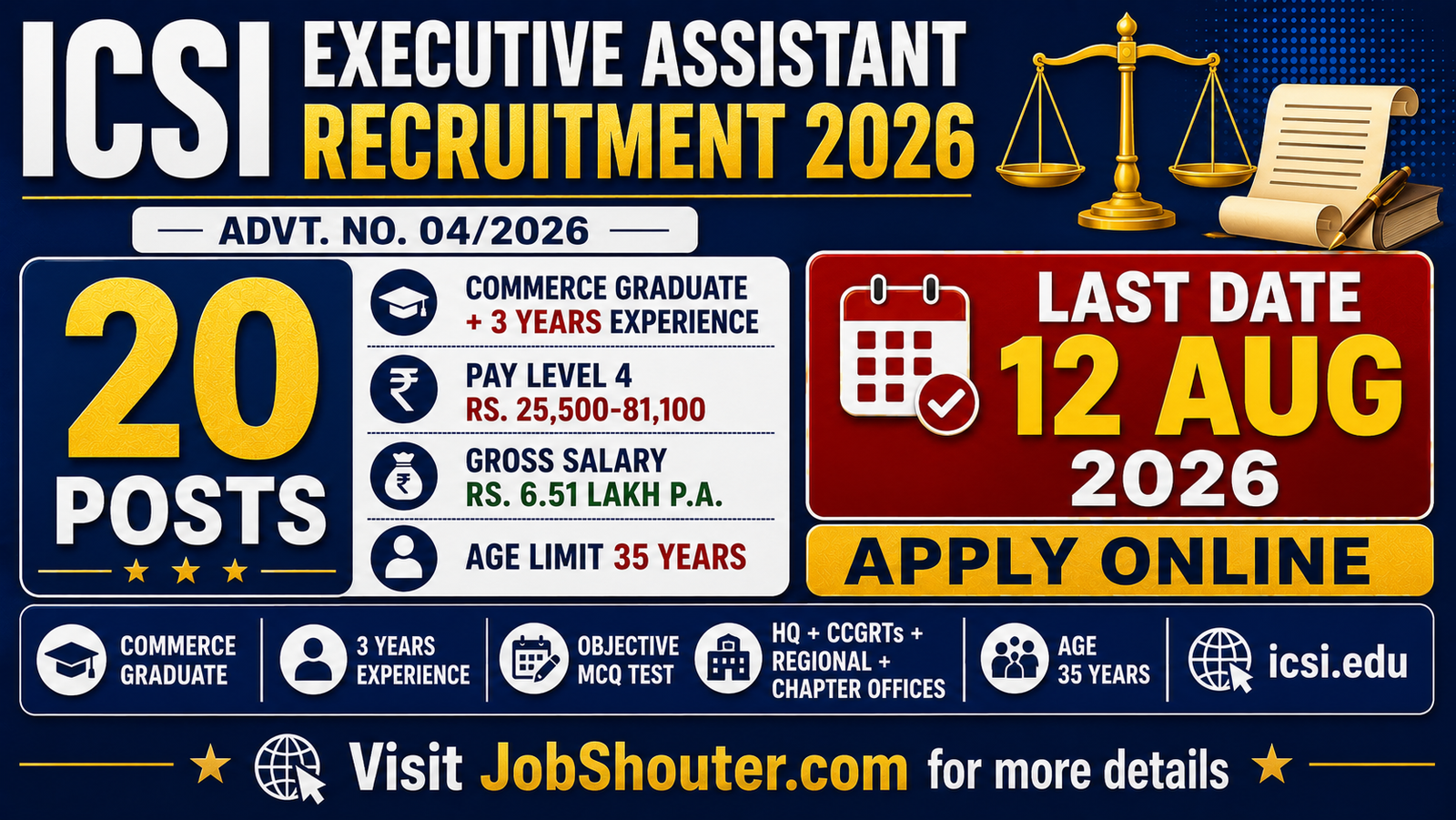 ICSI EXECUTIVE ASSISTANT RECRUITMENT 2026 for 20 Posts