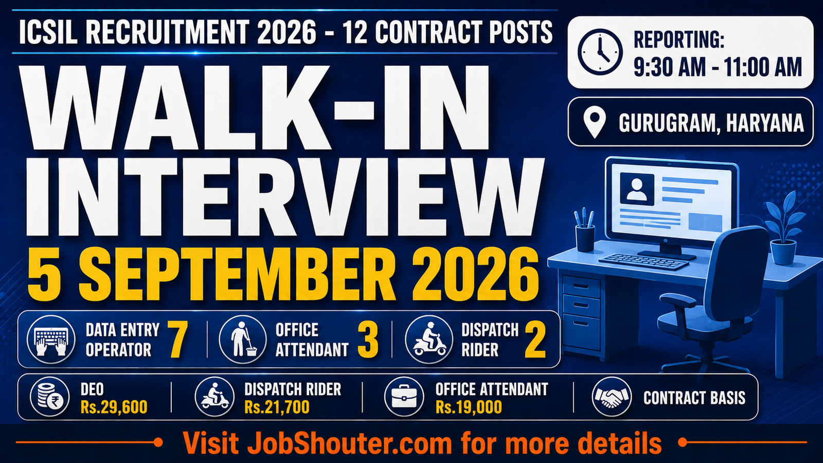 ICSIL Recruitment 2026 -12 Contract Posts
