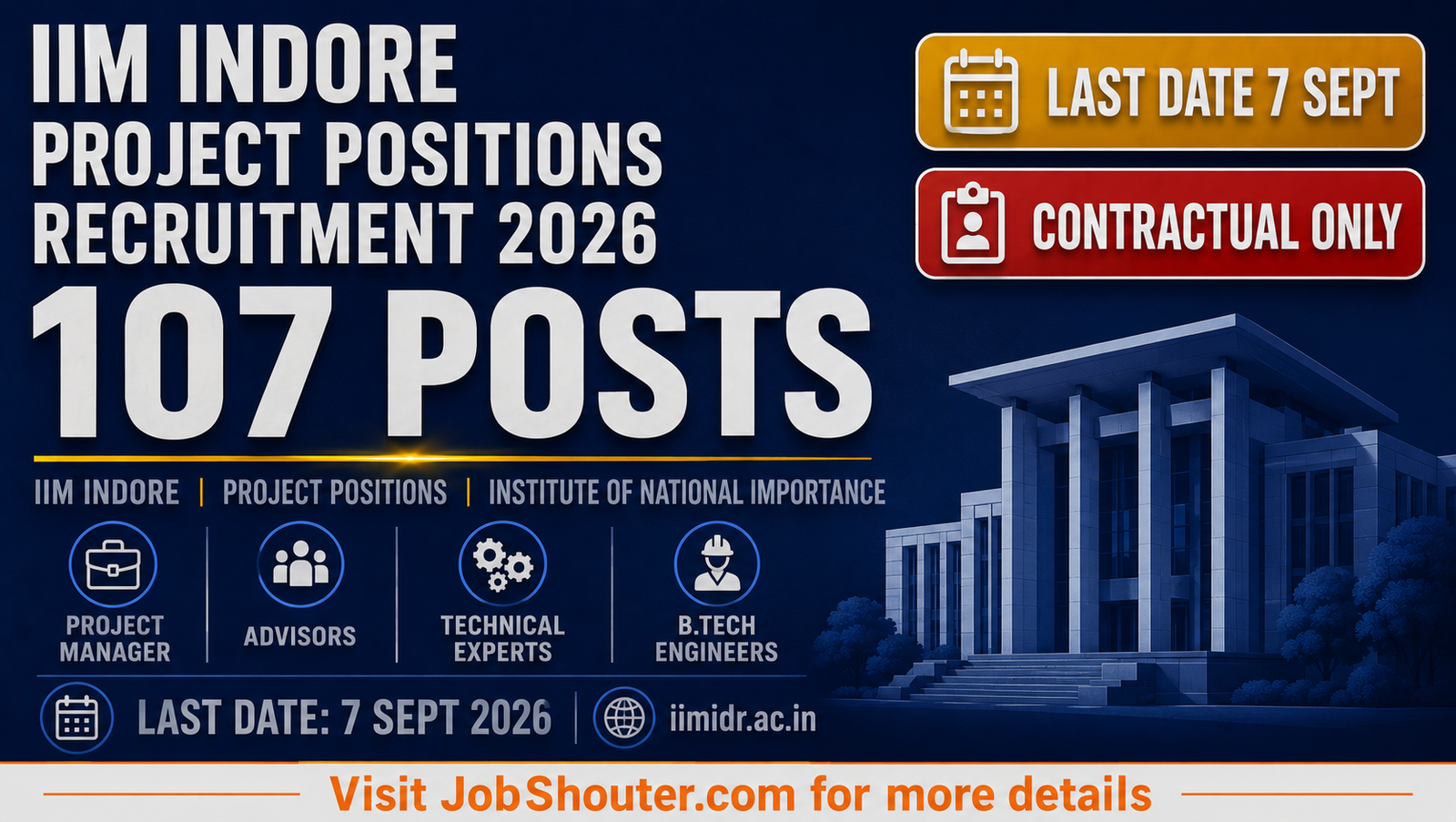 IIM Indore Project Positions Recruitment 2026 - 107 Posts