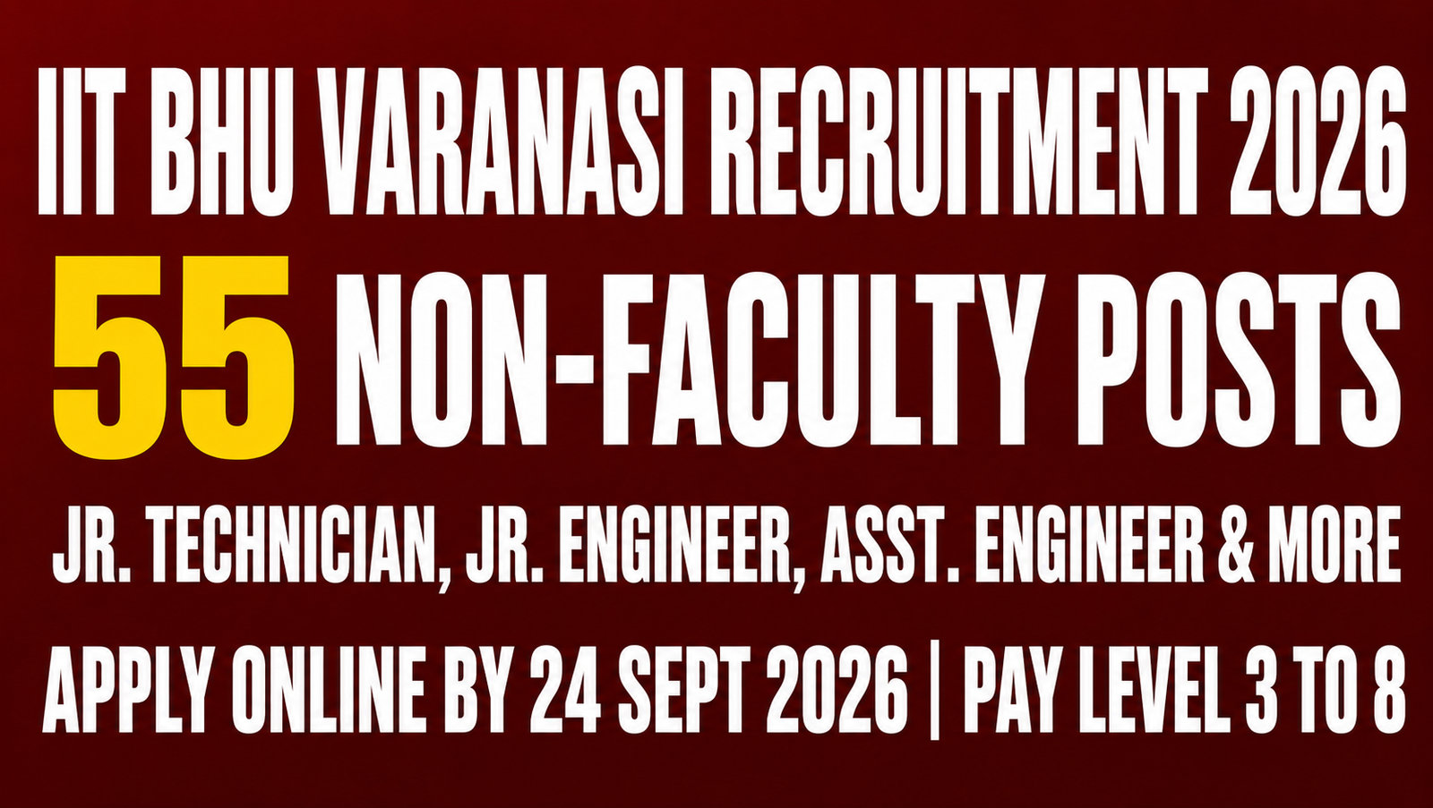 IIT BHU Varanasi Recruitment 2026 -55 Posts