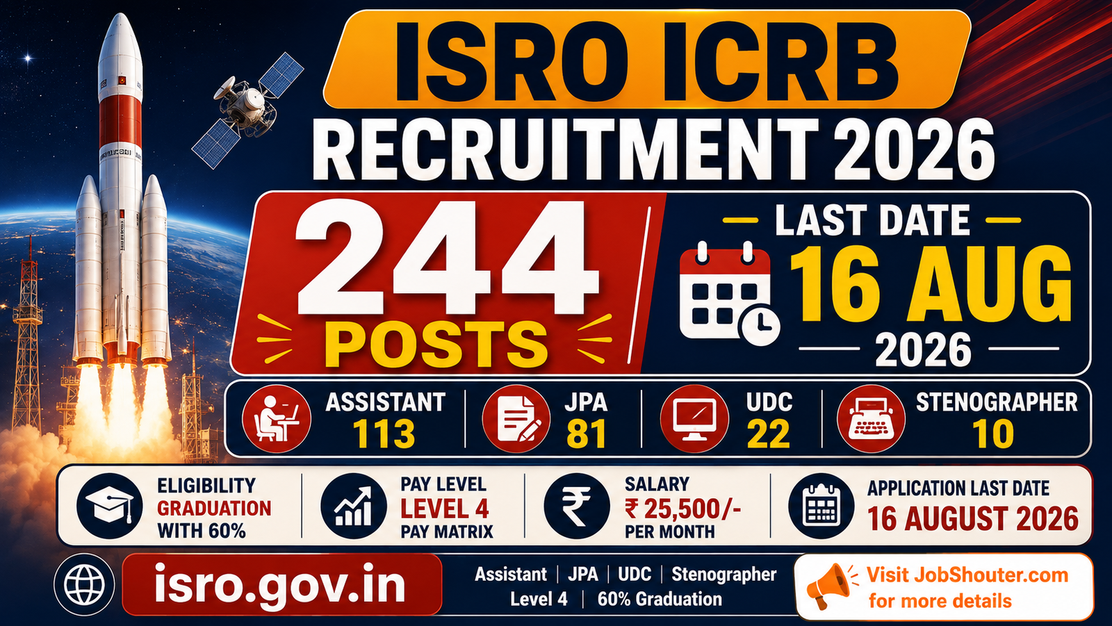 ISRO ICRB Recruitment 2026
