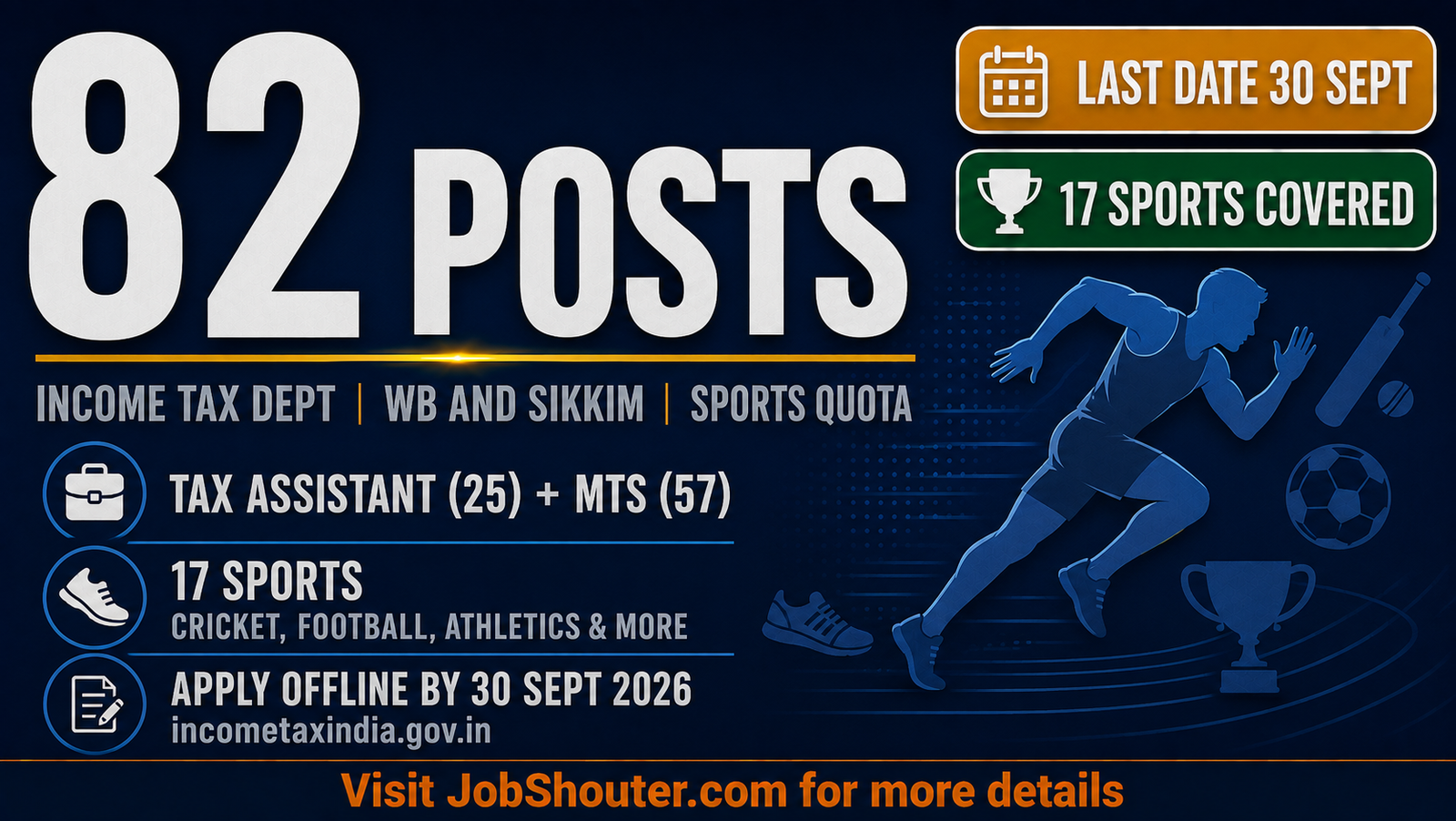 Income Tax Kolkata Sports Quota Recruitment 2026 - 82 Posts