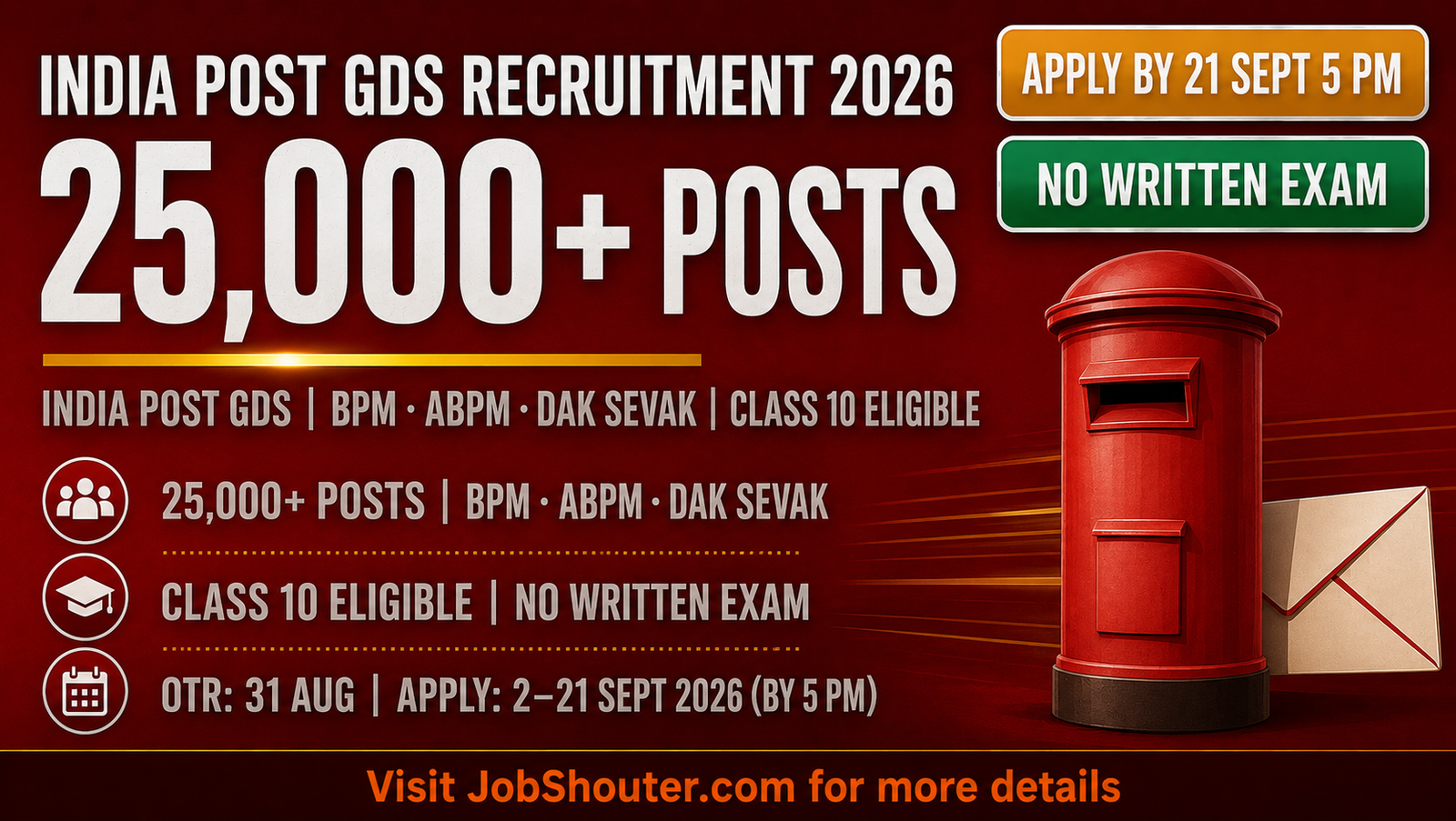 India Post GDS Recruitment 2026 - 25000+ Posts