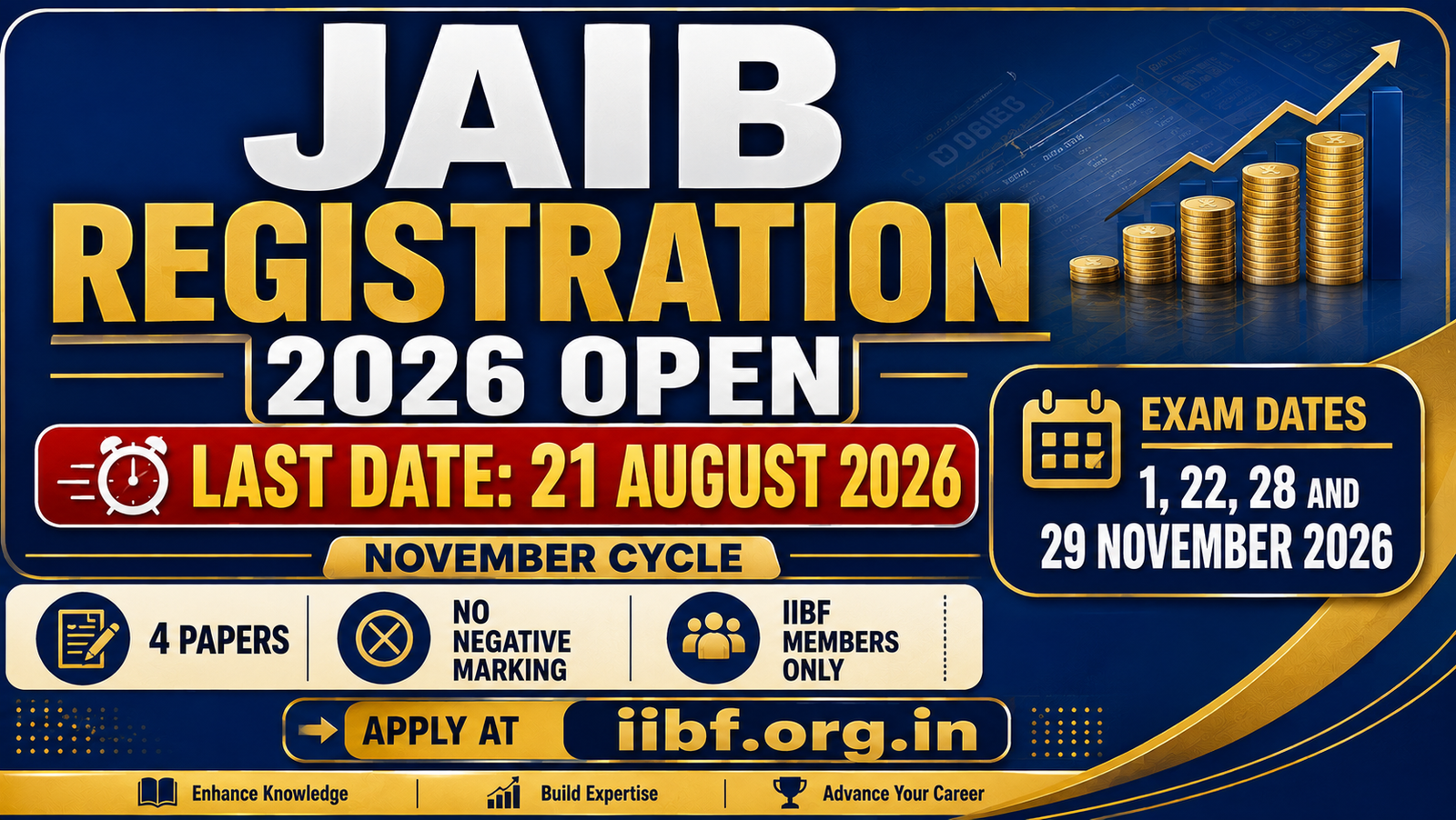 JAIIB REGISTRATION 2026 OPEN