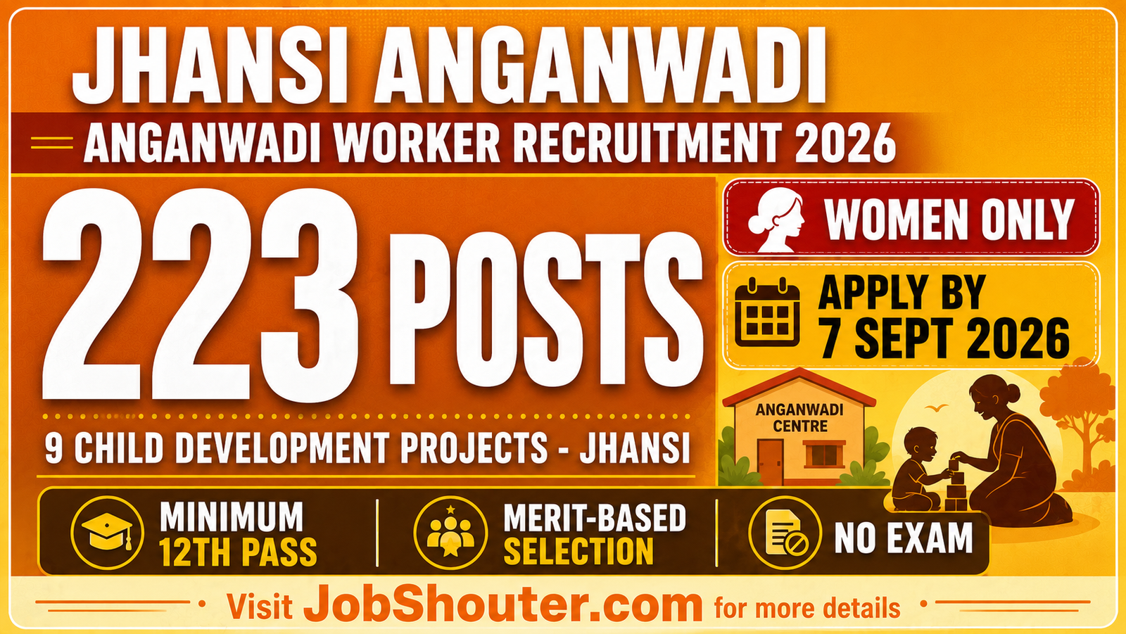 JHANSI ANGANWADI RECRUITMENT 2026