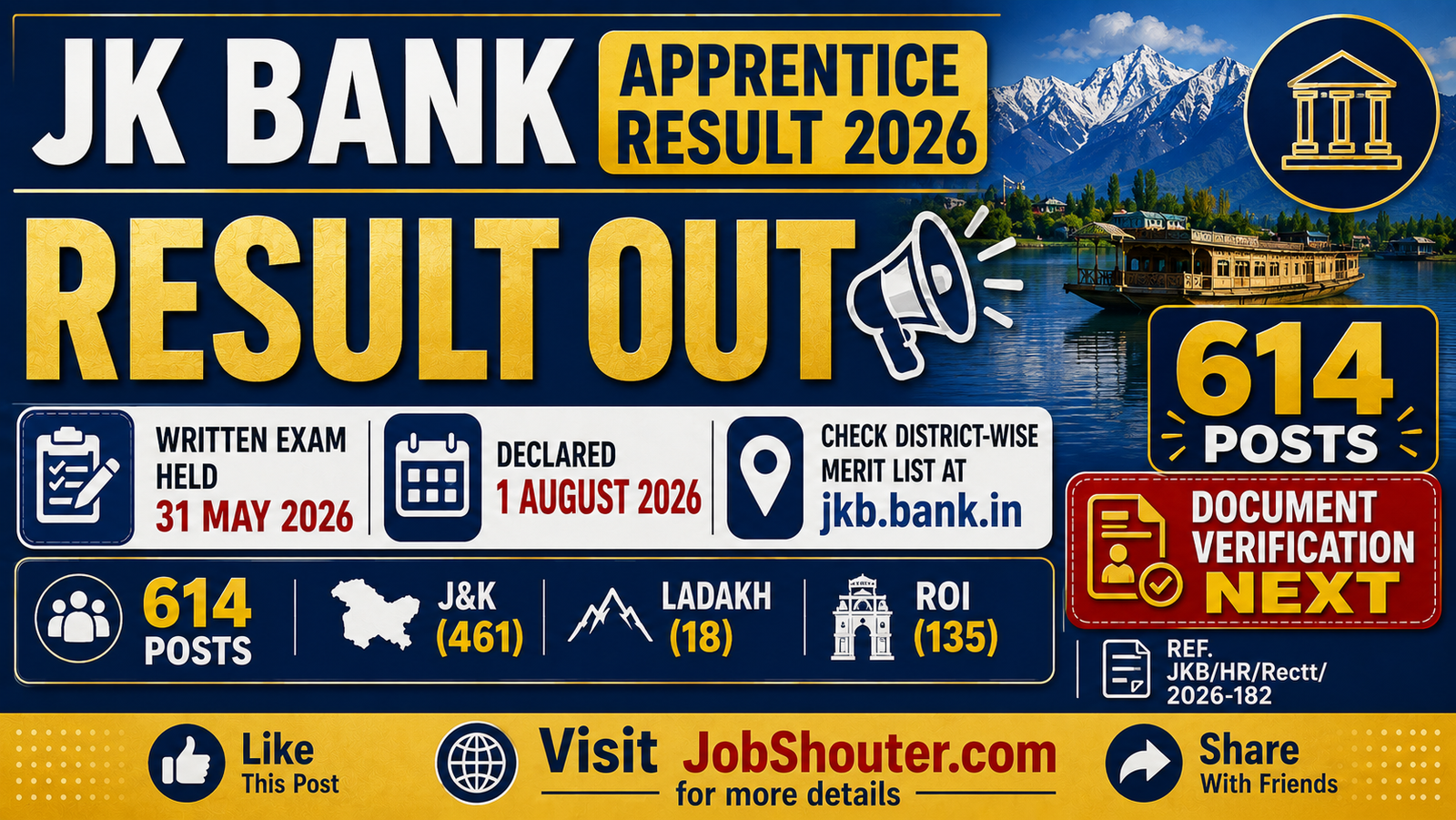 JK BANK APPRENTICE RESULT 2026 OUT