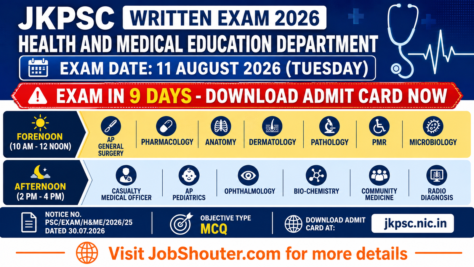 JKPSC WRITTEN EXAM 2026 MEDICAL EDUCATION DEPARTMENT