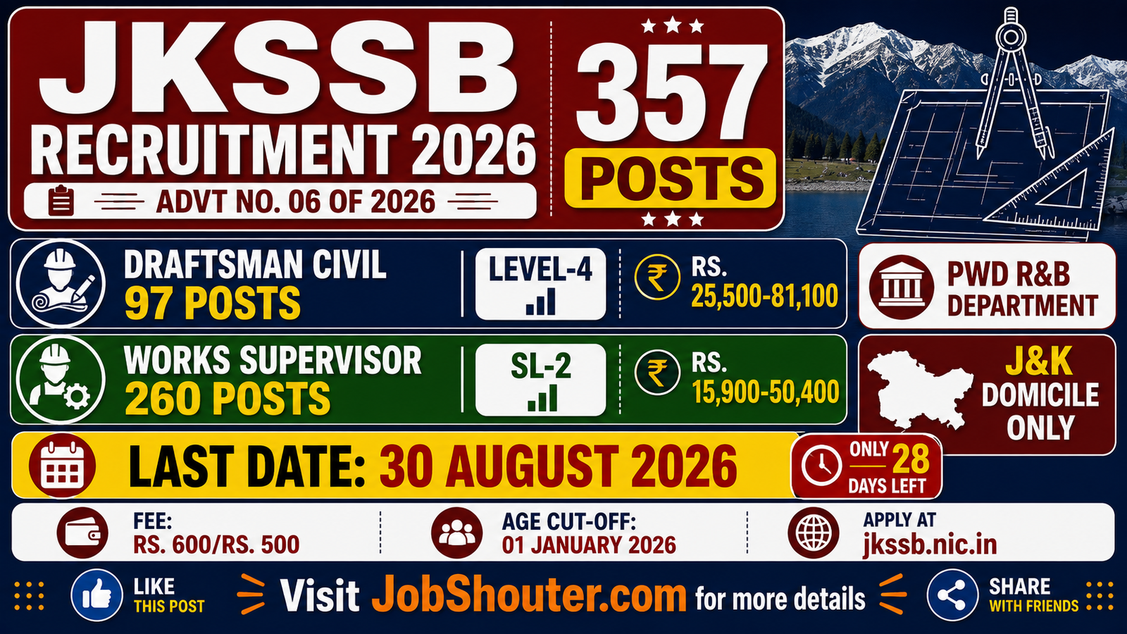JKSSB RECRUITMENT 2026 DRAFTSMAN AND SUPERVISOR