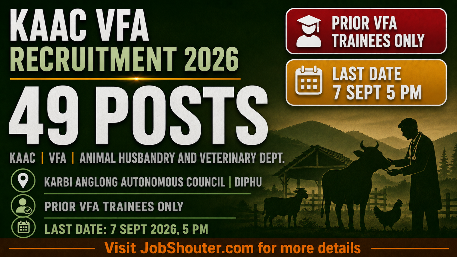 KAAC VFA Recruitment 2026 - 49 Posts