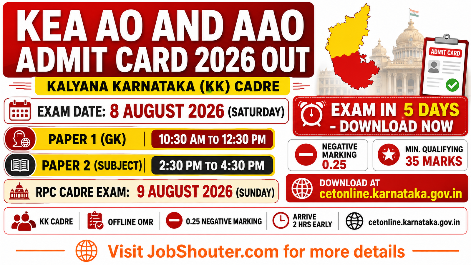 KEA AO AND AAO ADMIT CARD 2026 OUT