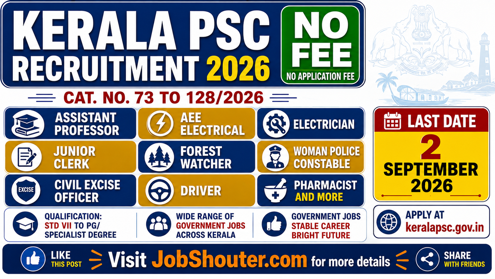 KERALA PSC RECRUITMENT 2026