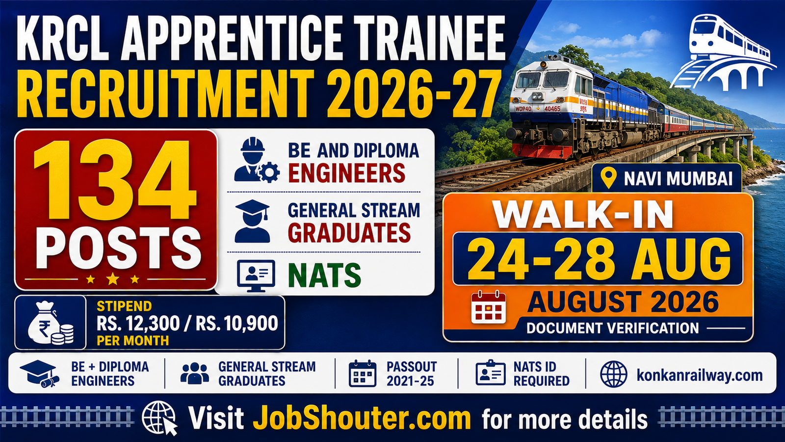KRCL APPRENTICE TRAINEE RECRUITMENT 2026-27 - 134 Posts