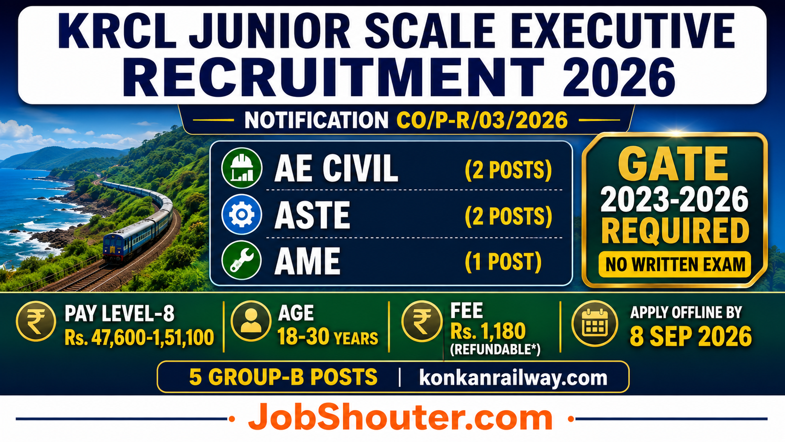 KRCL Junior Scale Executive Recruitment 2026