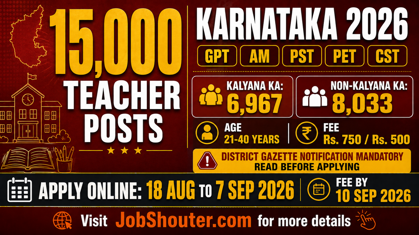 Karnataka Teacher Recruitment 2026 - 15000 Posts