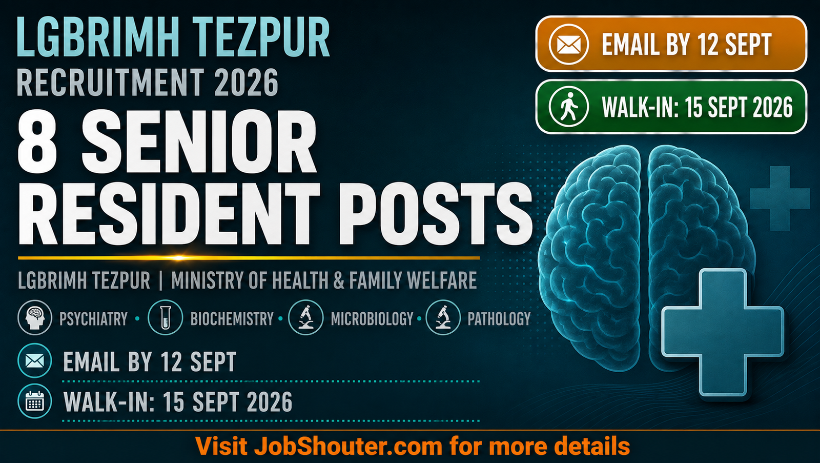 LGBRIMH Tezpur Recruitment 2026 - 8 Senior Resident Posts
