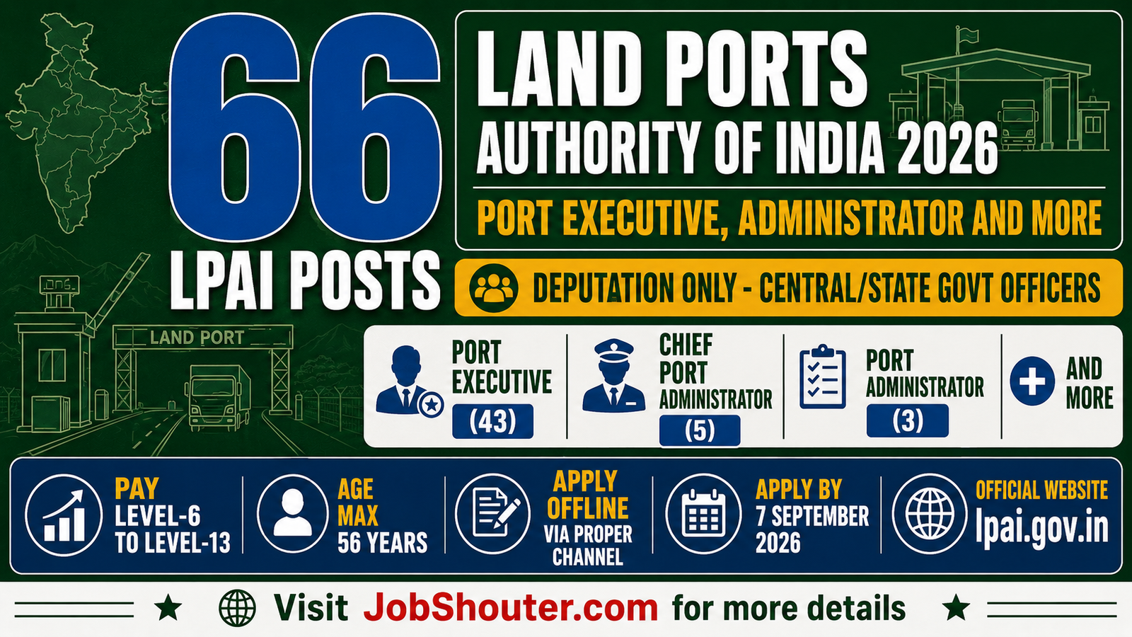 LPAI Recruitment 2026 - 66 Posts