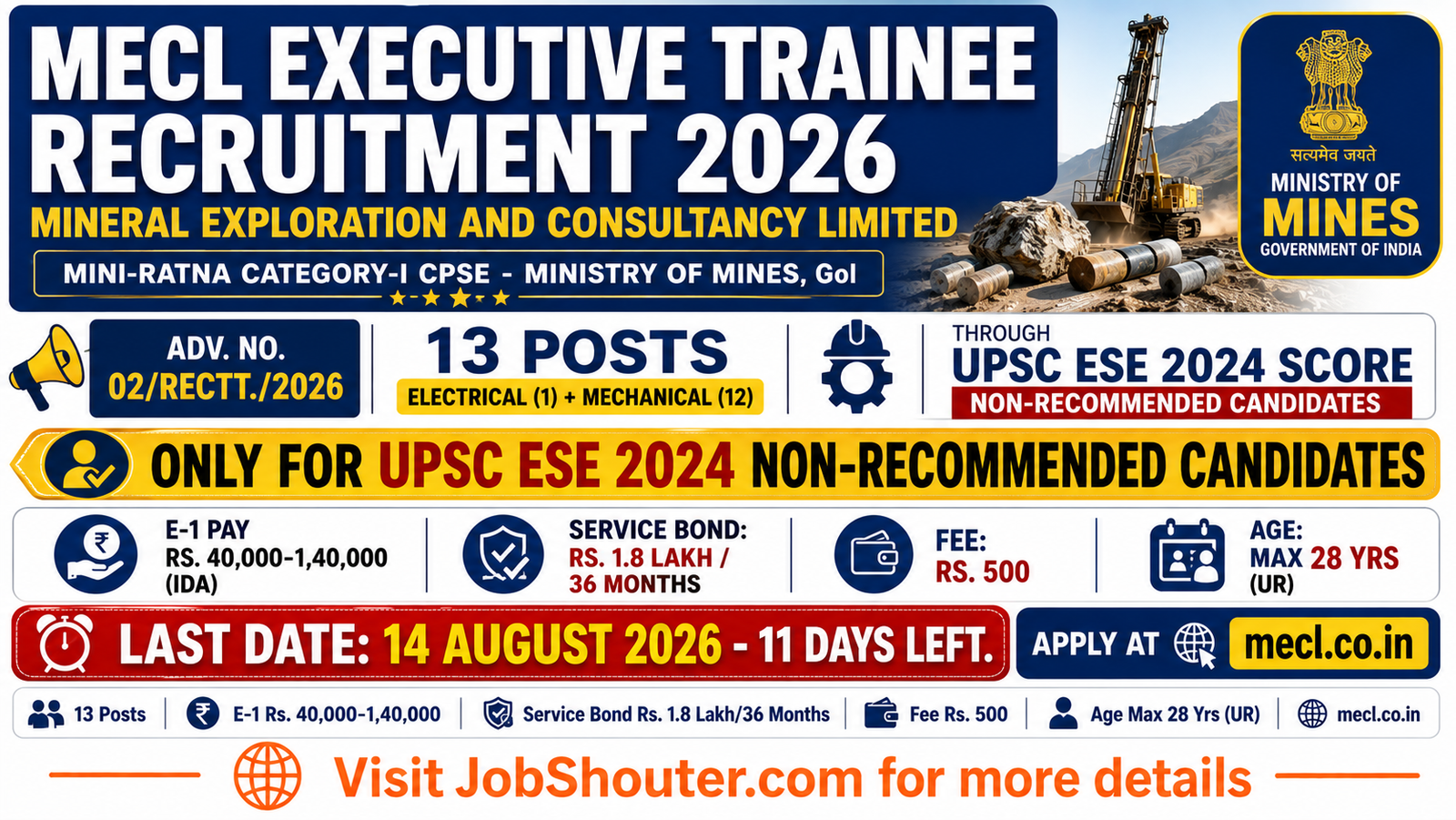 MECL Executive Trainee Recruitment 2026