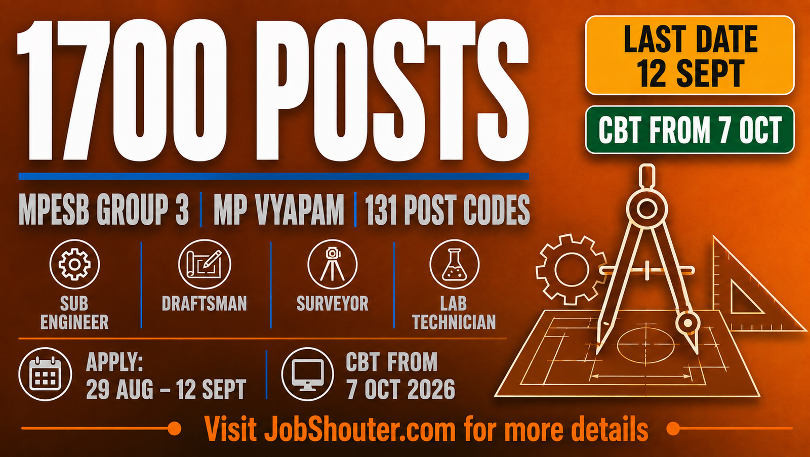 MPESB Group 3 Recruitment 2026 for 1700 posts