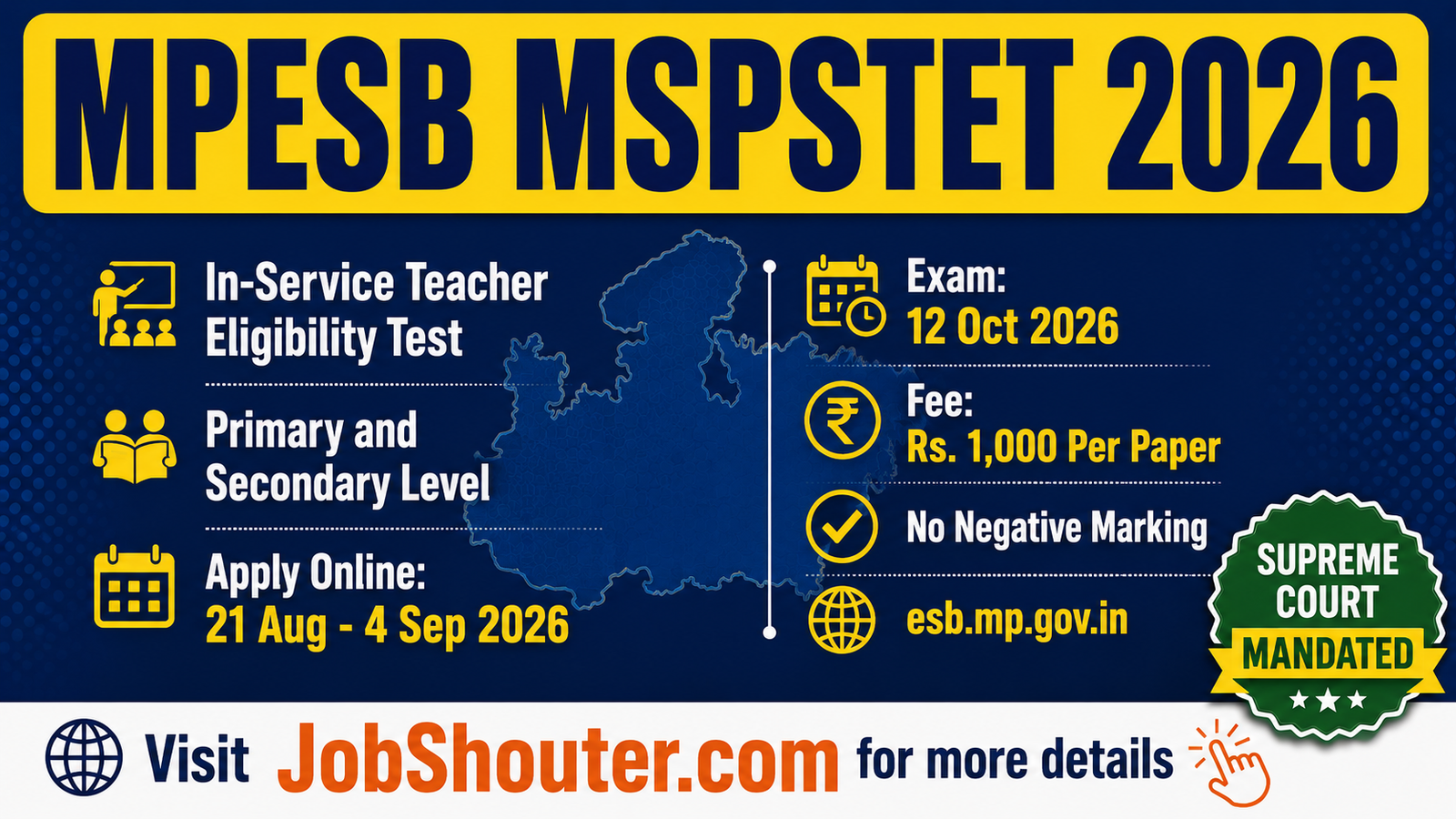 MPESB MSPSTET 2026