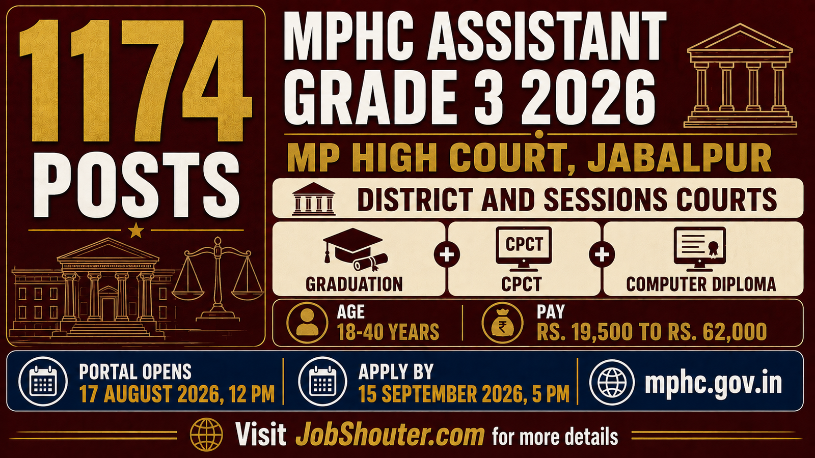 MPHC ASSISTANT GRADE 3 RECRUITMENT 2026
