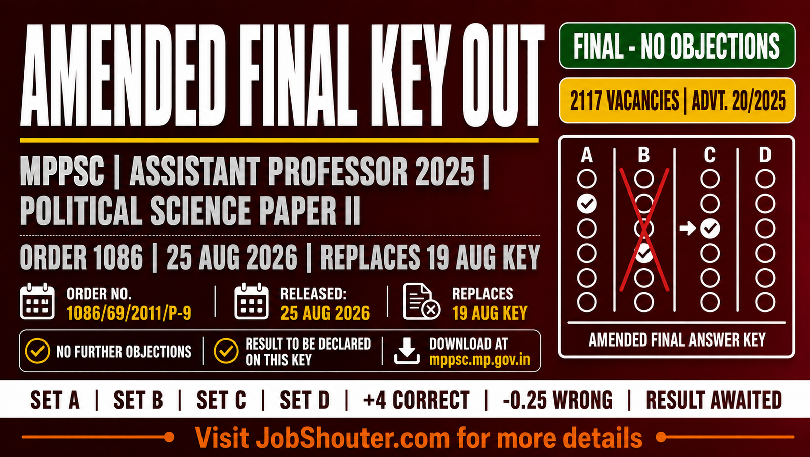 MPPSC Assistant Professor Final Answer Key 2026