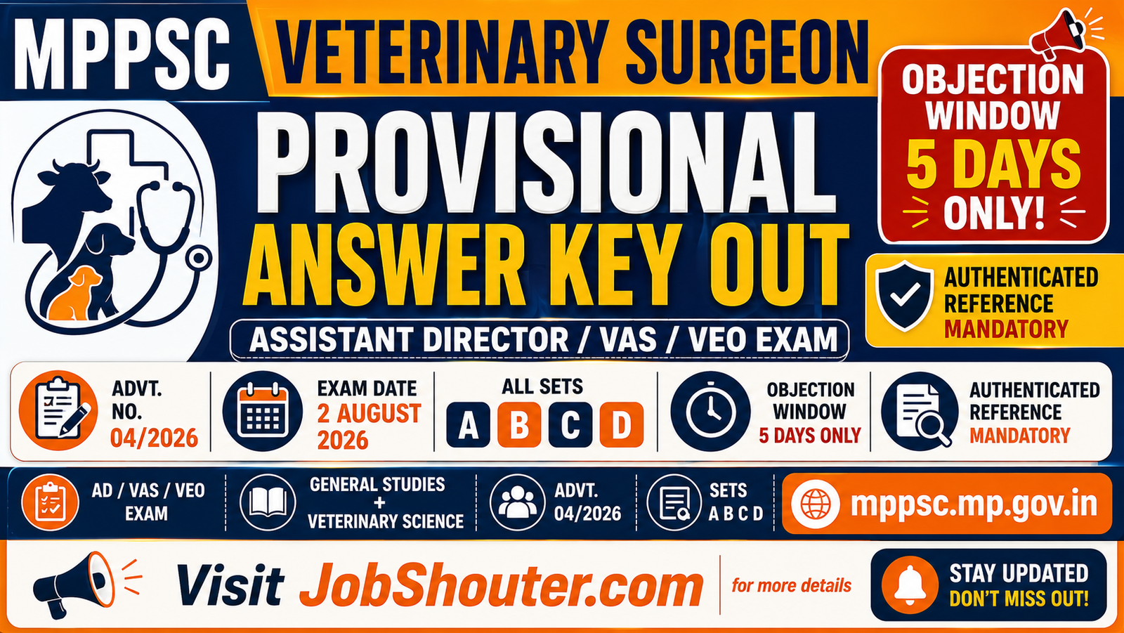 MPPSC VETERINARY SURGEON PROVISIONAL ANSWER KEY 2026 OUT