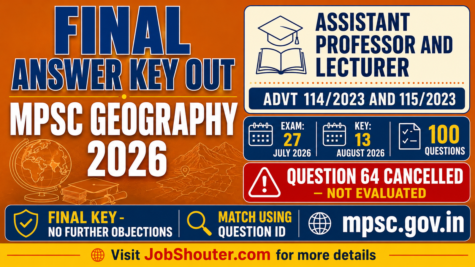 MPSC ASSISTANT PROFESSOR FINAL ANSWER KEY 2026 OUT